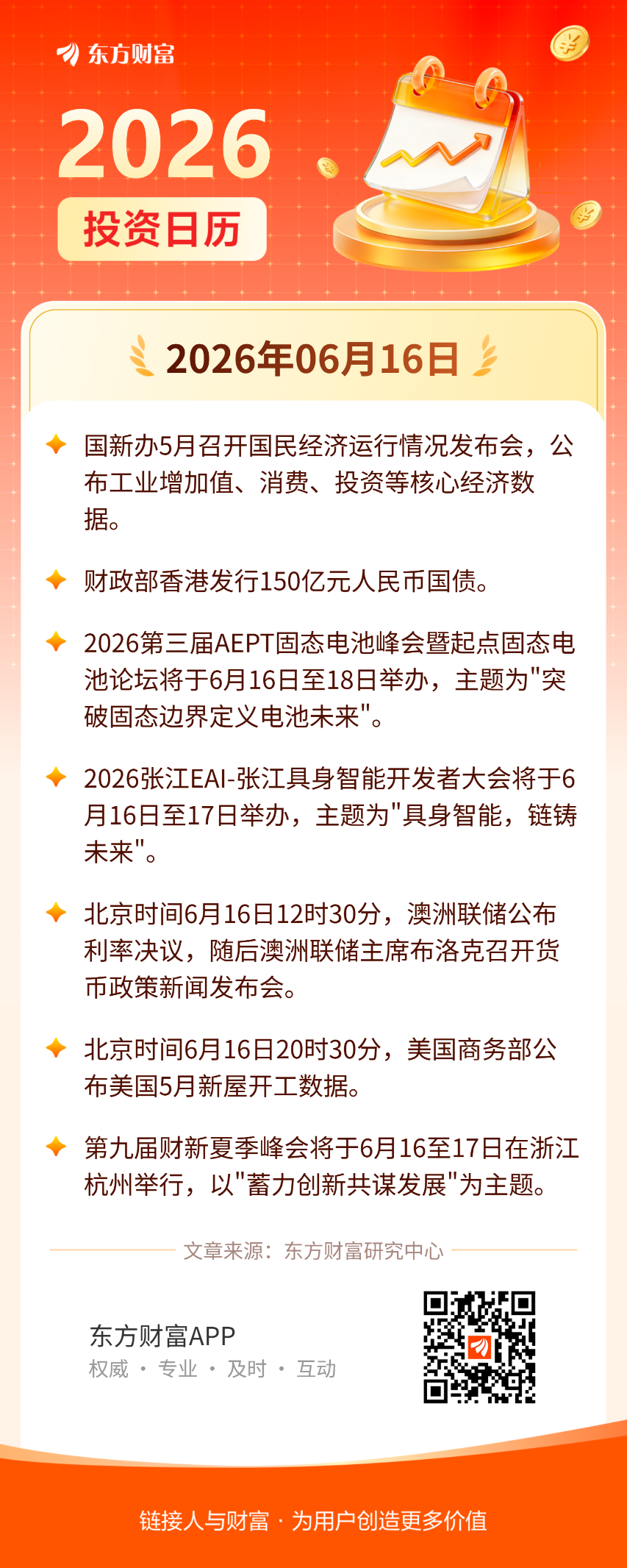 6月16日：央行逆回购到期1530亿元 多项经济数据与论坛活动密集落地  第1张