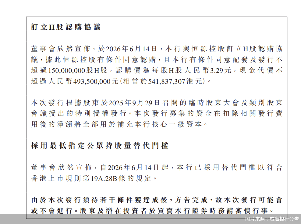 距协议到期约半月 威海银行引入恒源控股认购H股 定价溢价逾26  第2张