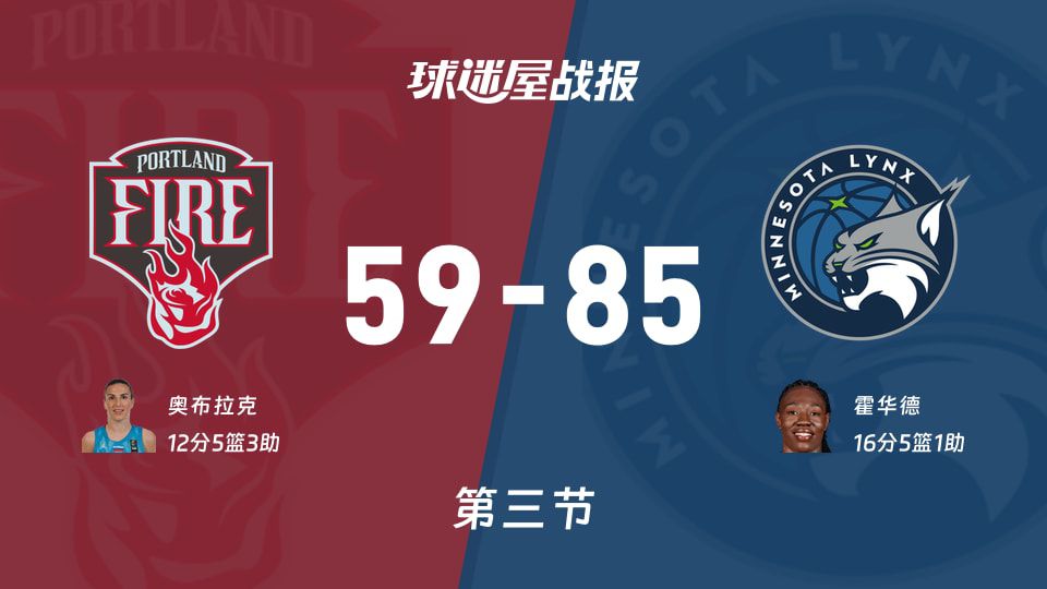 2026赛季WNBA总裁杯小组赛山猫三节领先火焰26分