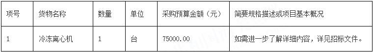 桂林海关2026年仪器设备采购项目启动公开招标 项目编号BJGJGXGLCG202600011