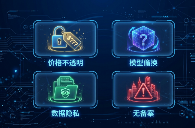 AI聚合平台告别“草莽时代”  第2张