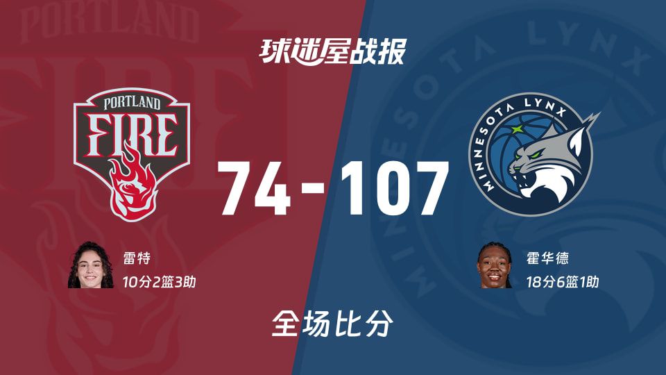 山猫107-74大胜火焰 WNBA总裁杯小组赛告捷