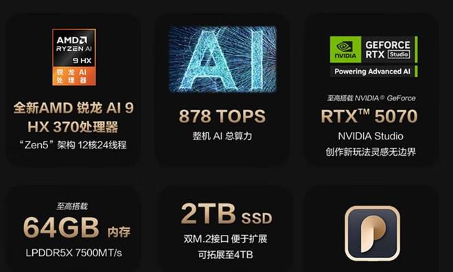 华硕618大促：四大系列覆盖全场景，无畏14SE 2026搭载第三代酷睿5 320处理器  第15张