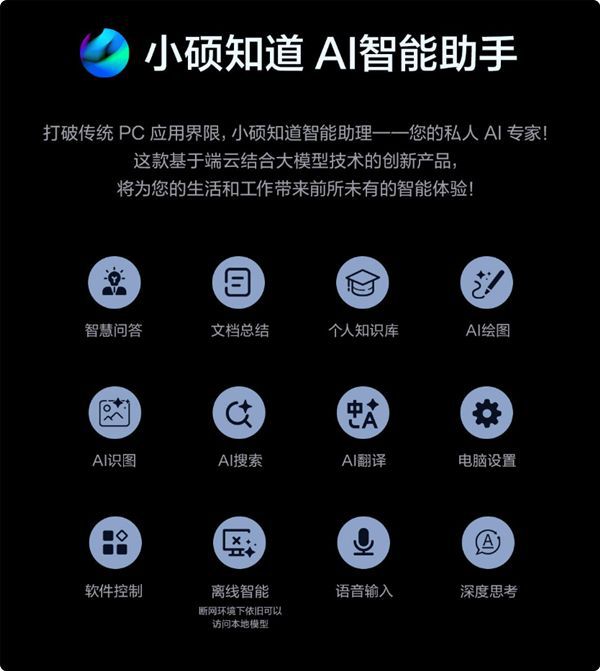 华硕无双Air轻薄本于618期间开售 主打轻薄机身与AI功能  第6张