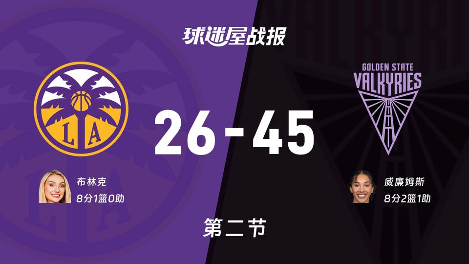 WNBA总裁杯小组赛半场：女武神45-26领先火花 建立19分优势