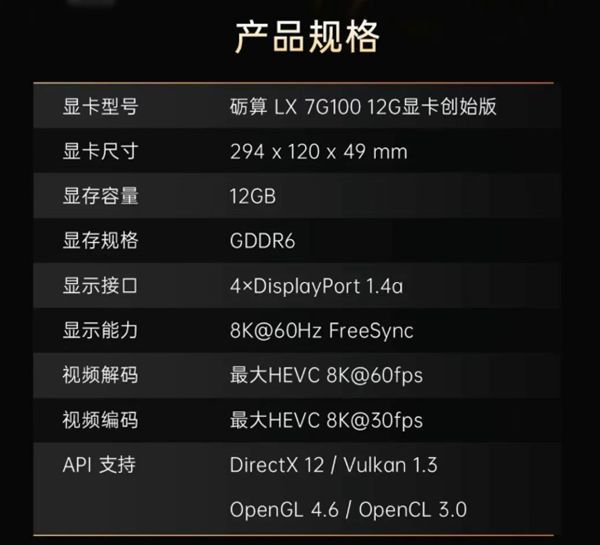 砺算科技LX 7G100创始版显卡开售，揭秘包装内专属签名设计细节  第3张