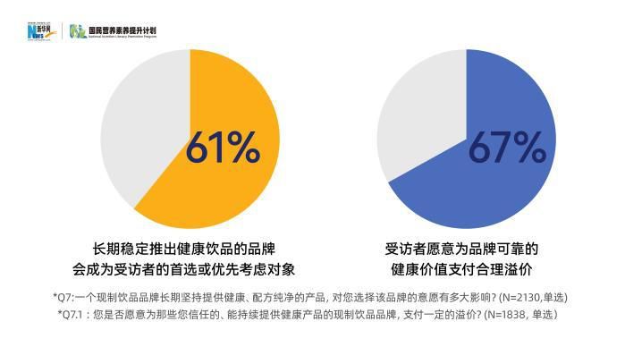 咖啡健康科普行动在京启动 发布2026年现制饮品健康趋势报告  第5张