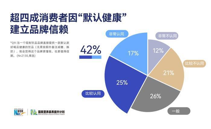 咖啡健康科普行动在京启动 发布2026年现制饮品健康趋势报告  第4张