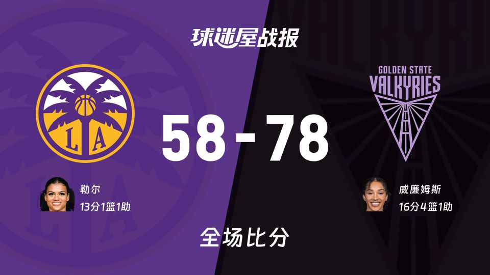 WNBA总裁杯小组赛：女武神78-58战胜火花，威廉姆斯16分引领胜利