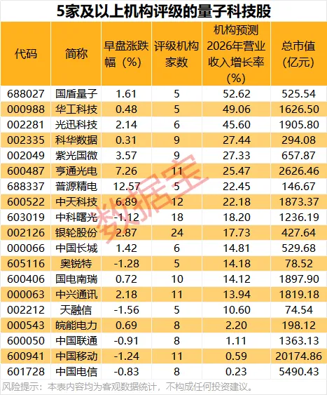 金麒麟6月16日开盘一字跌停 封单金额1.1亿元  第3张
