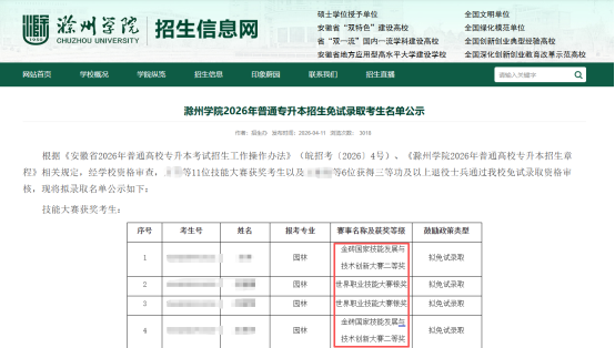 安徽省2026年专升本免试政策明确金砖国家技能大赛获奖者录取标准  第3张