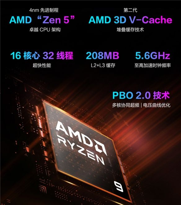 ROG推出枪神10X旗舰电竞台式机 搭载锐龙9 9950X3D2处理器与RTX5080显卡  第3张