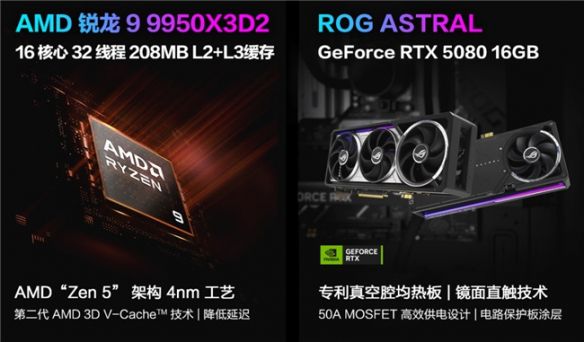 近期游戏展会密集释出新作 ROG玩家国度枪神10X台式机搭载锐龙9 9950X3D2与RTX 5080  第2张