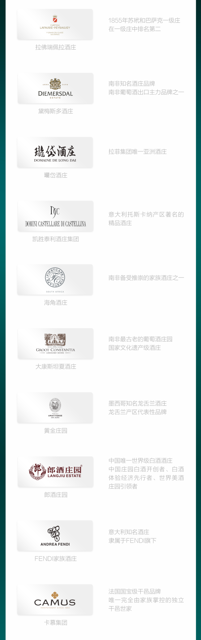 2026年酒庄文化大会将于郎酒庄园举办，28座全球名酒酒庄确认参会  第3张