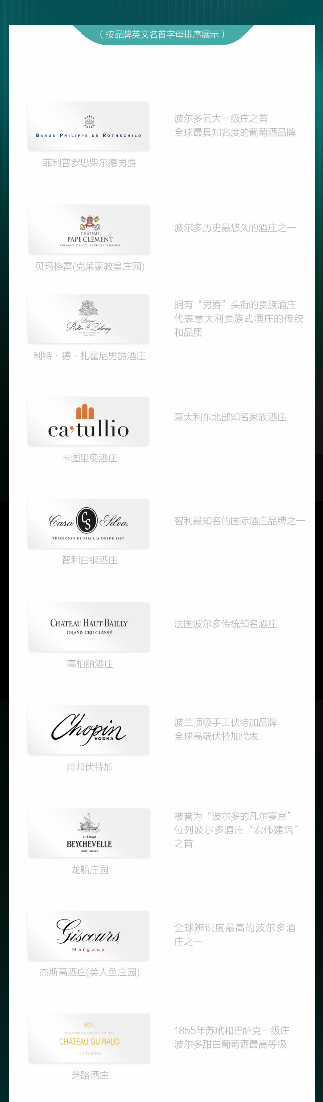 2026年酒庄文化大会将于郎酒庄园举办，28座全球名酒酒庄确认参会  第2张