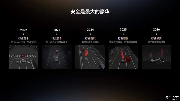 理想汽车发布具身智能技术体系 公布全年OTA升级规划  第3张