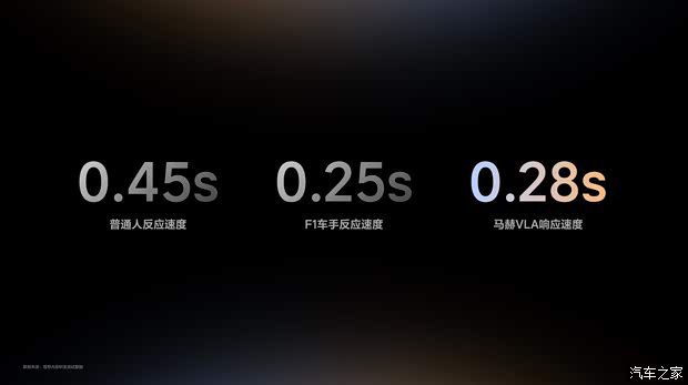 理想汽车发布具身智能技术体系 公布全年OTA升级规划  第8张