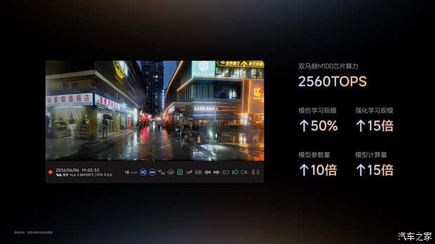 理想汽车发布具身智能技术体系 公布全年OTA升级规划  第10张