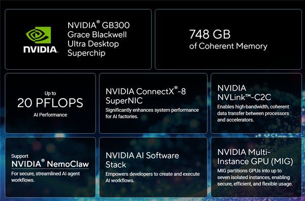 华硕推出ExpertCenter Pro ET900N G3工作站 搭载GB300芯片 最低标价99999美元  第2张