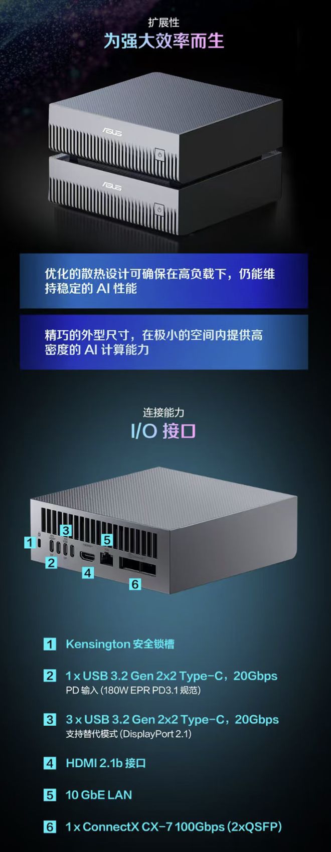 华硕Ascent GX10新增128GB内存与4TB存储版本 定价36999元  第2张