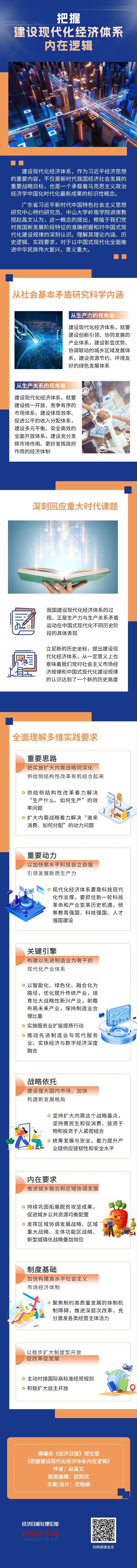 理响中国&middot;经视图】把握建设现代化经济体系内在逻辑