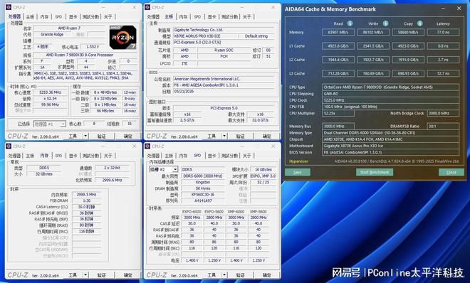 技嘉X870E主板搭载D5黑科技2.0与X3D鸡血模式2.0 降低DDR5内存超频门槛  第41张