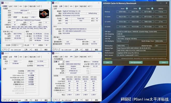 技嘉X870E主板搭载D5黑科技2.0与X3D鸡血模式2.0 降低DDR5内存超频门槛  第43张