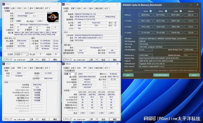 技嘉X870E主板搭载D5黑科技2.0与X3D鸡血模式2.0 降低DDR5内存超频门槛  第46张