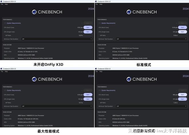 技嘉X870E主板搭载D5黑科技2.0与X3D鸡血模式2.0 降低DDR5内存超频门槛  第49张
