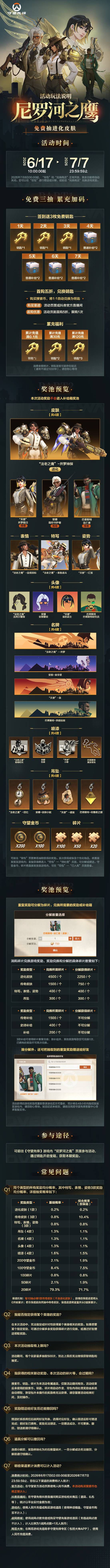 守望先锋》国服官宣“尼罗河之鹰”活动，四款皮肤奖池含“进化”级法老之鹰皮肤  第1张