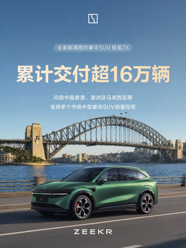 极氪品牌累计交付突破80万辆 业务覆盖超50个国家与地区  第3张