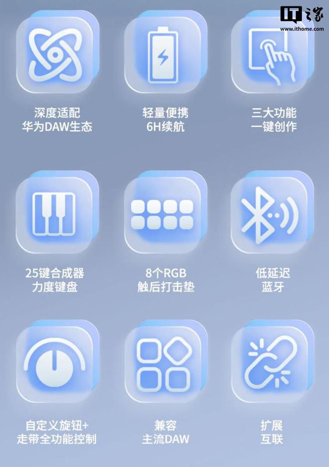 华为799元MEDELI C25 Mini音乐键盘开售，适配DAW生态与平板  第2张