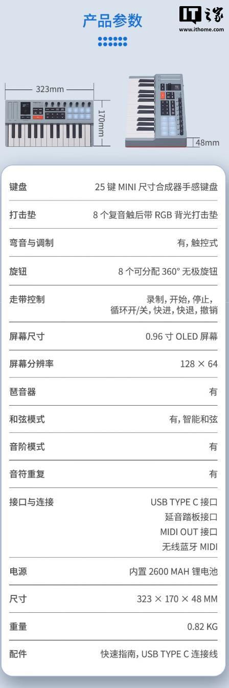 华为799元MEDELI C25 Mini音乐键盘开售，适配DAW生态与平板  第6张