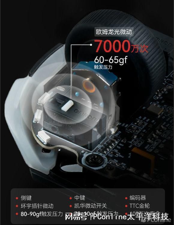 MSI微星科技发布2026年度旗舰电竞外设X68K键盘与X7M鼠标  第12张