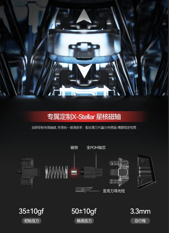 微星推出X68K键盘新品：65%配列磁轴设计，单模有线回报率8kHz，售价999元  第3张