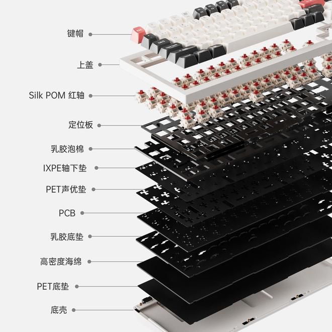 Keychron（渴创）国行渠道今晚发售Q1 Ultra 8K机械键盘 定价1393元  第3张