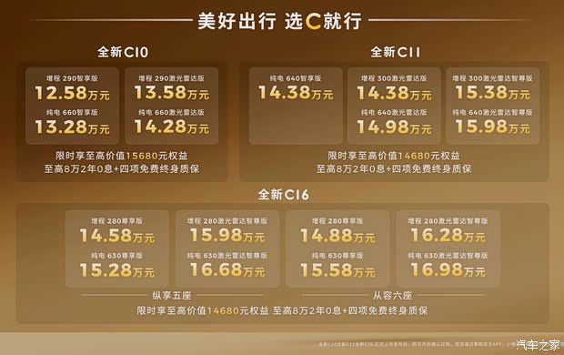 新款零跑C10中期改款上市 售价12.58至14.28万元  第3张