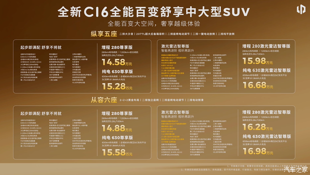 新款零跑C16上市推8款车型 售价14.58万元起