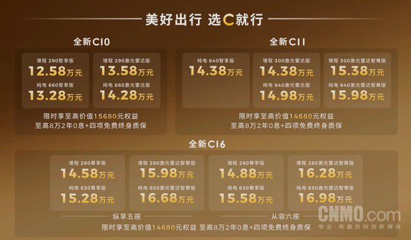 零跑汽车6月16日举行全新C系列上市发布会 推出三款车型  第5张