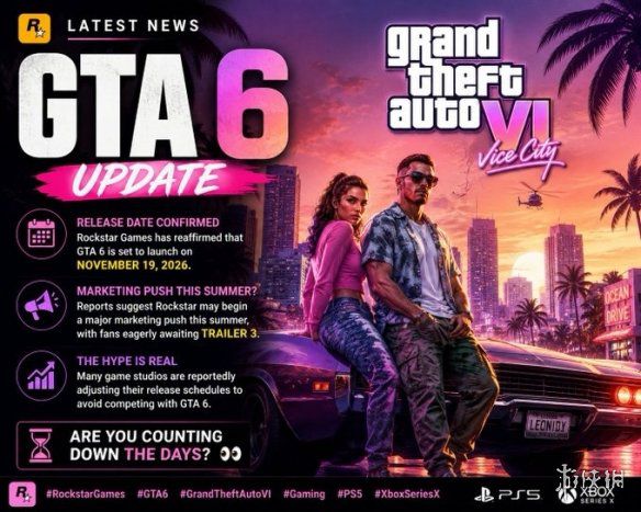 GTA6》开放世界加入角色日常动线设定 女主角Lucia将现身超市购物场景