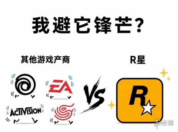 超七成受访者支持TGA限制《GTA6》参与年度游戏评选  第9张
