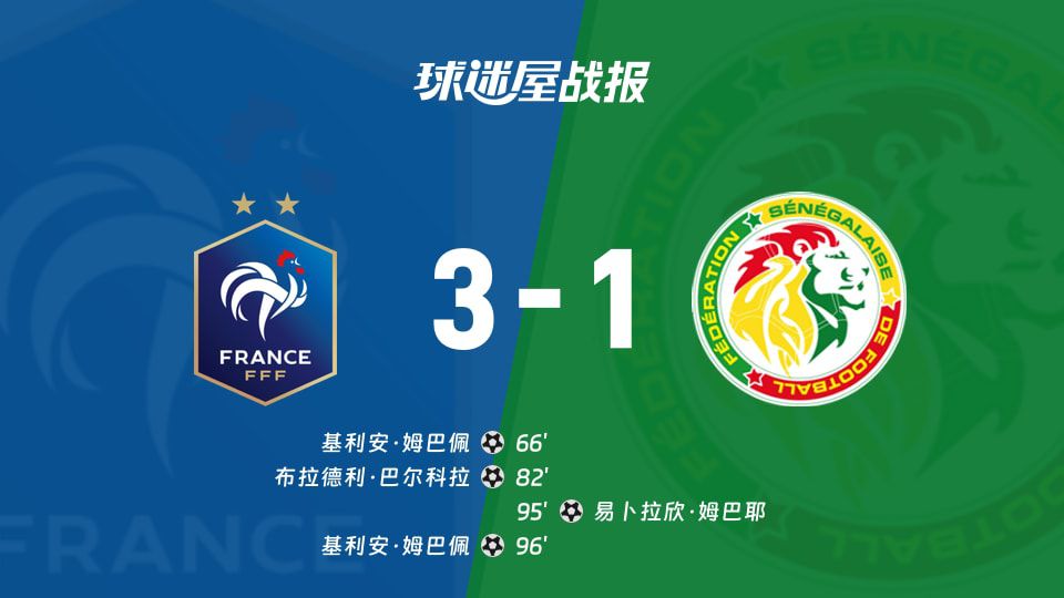 法国3-1塞内加尔，姆巴佩梅开二度锁定胜局