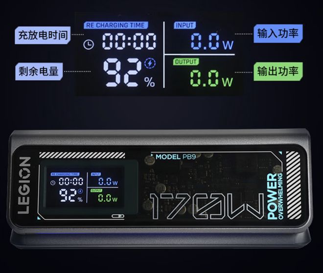 联想上架拯救者PB9移动电源 24000mAh容量首发价489元 第2张 联想上架拯救者PB9移动电源 24000mAh容量首发价489元 第2张