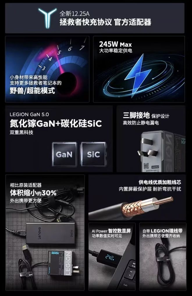 联想上架245W氮化镓电源适配器 首发价274元 第2张 联想上架245W氮化镓电源适配器 首发价274元 第2张