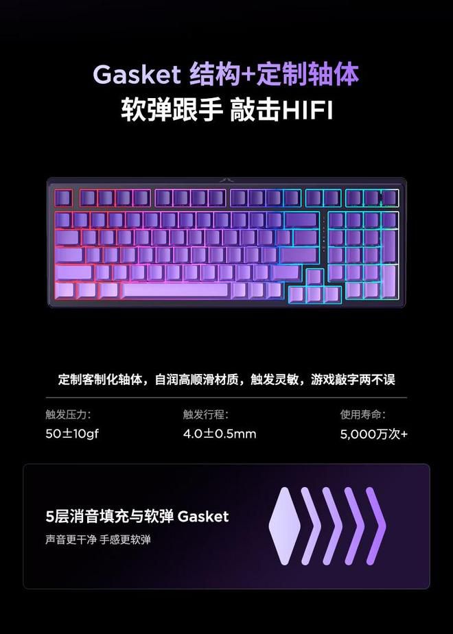 联想来酷斗战者GK101三模机械键盘开售 定价299元  第3张