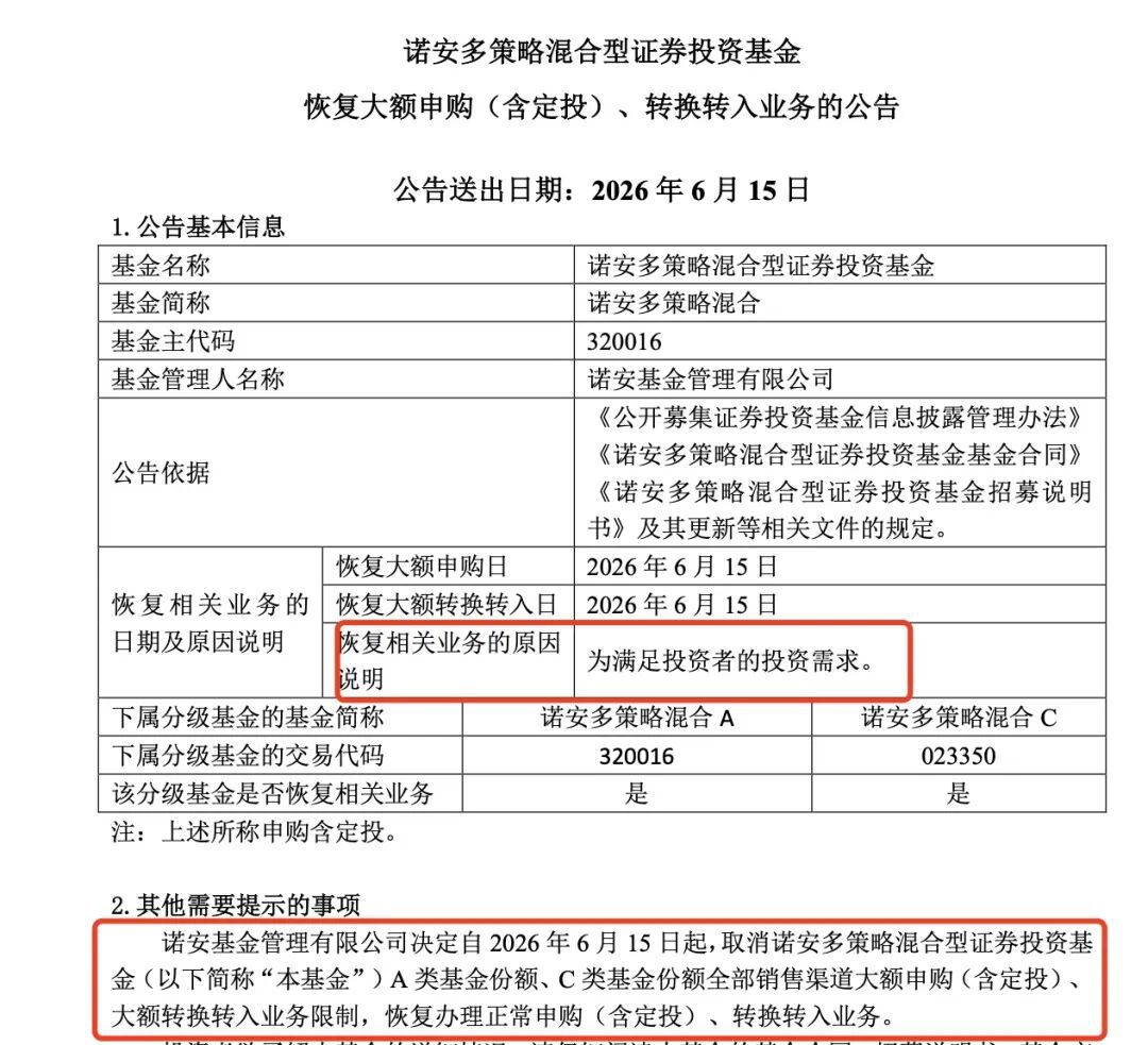 诺安多策略混合基金时隔一年全面放开申购 微盘股月内回撤超18