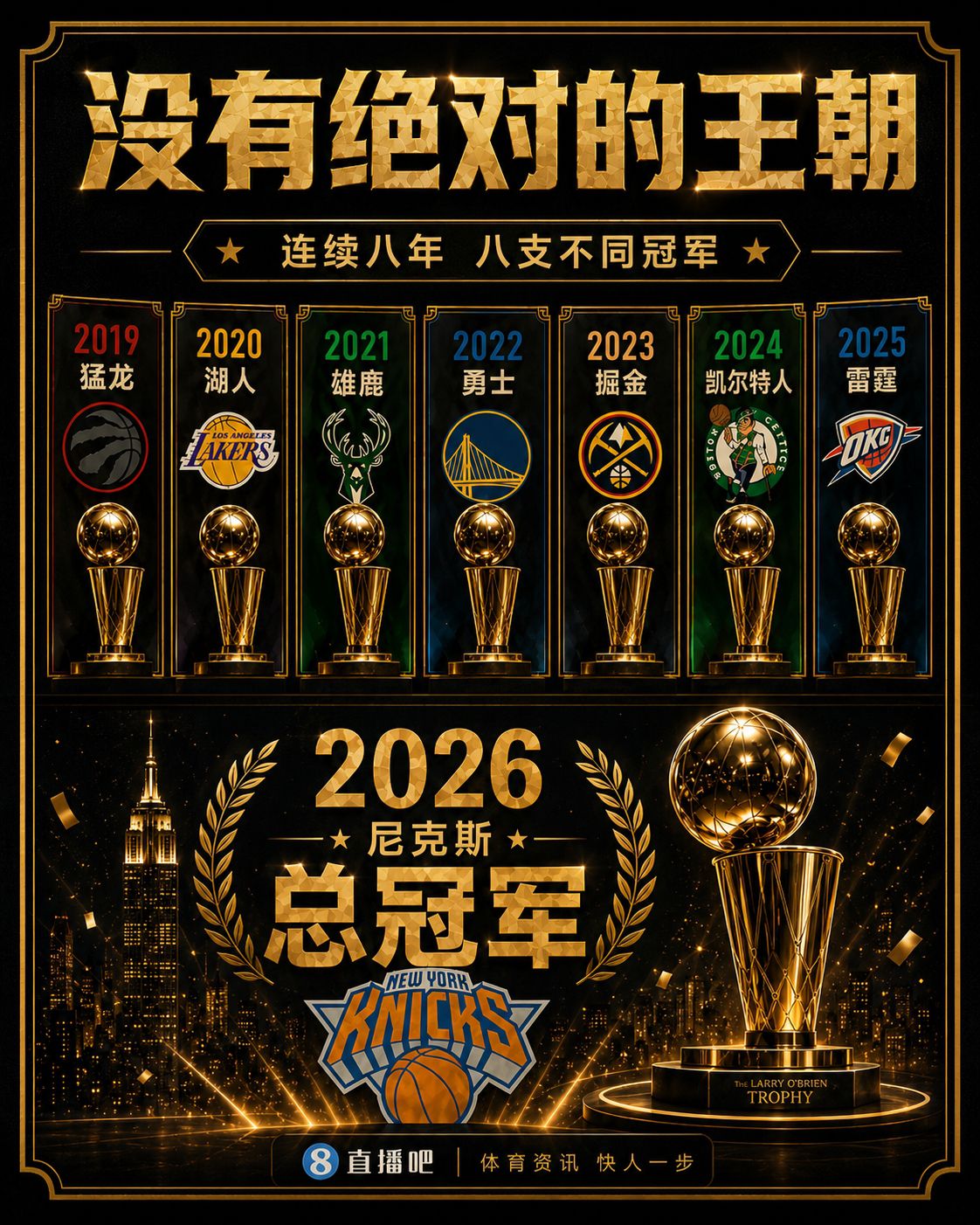 ESPN记者Vince Goodwill评NBA近八季八冠现象：缺乏卫冕削弱冠军含金量  第2张