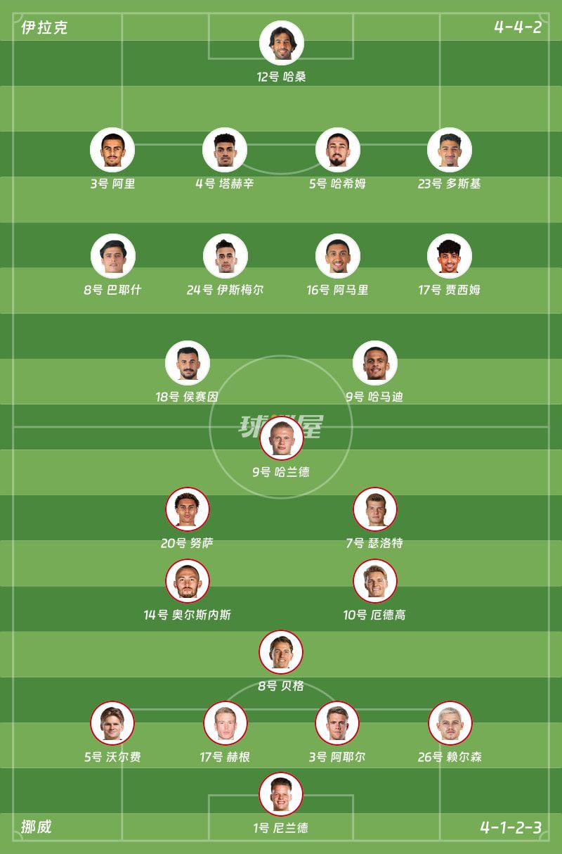2026世界杯伊拉克1-4负挪威 哈兰德包办两球  第2张