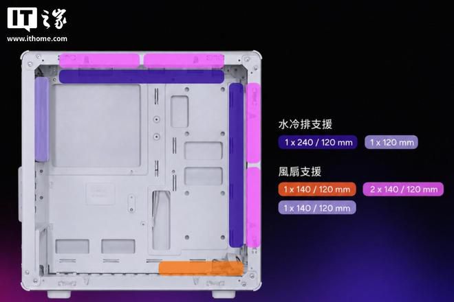 酷冷至尊发布 Q300L V3 机箱 台版定价 1999 新台币  第5张