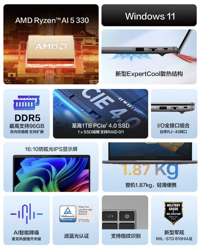 华硕破晓7S锐龙版笔记本在京东上架 搭载锐龙AI 5 330处理器售价6999元  第2张
